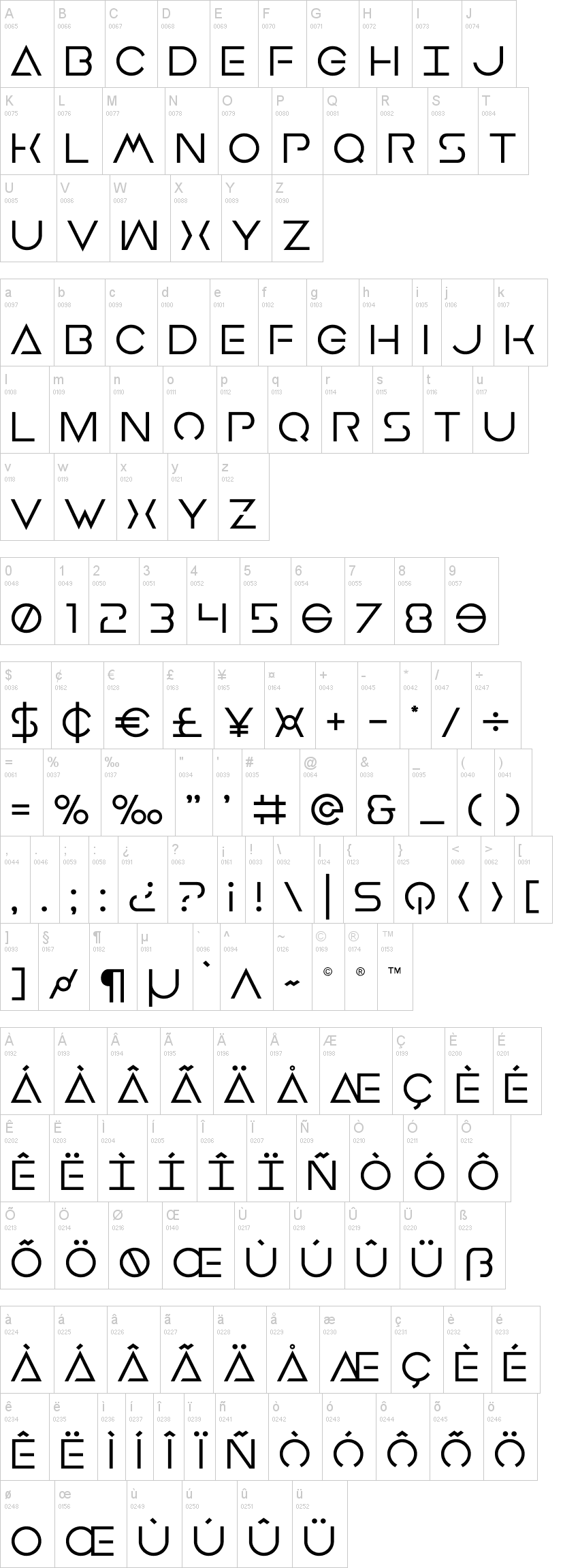 American typewriter dafont script download