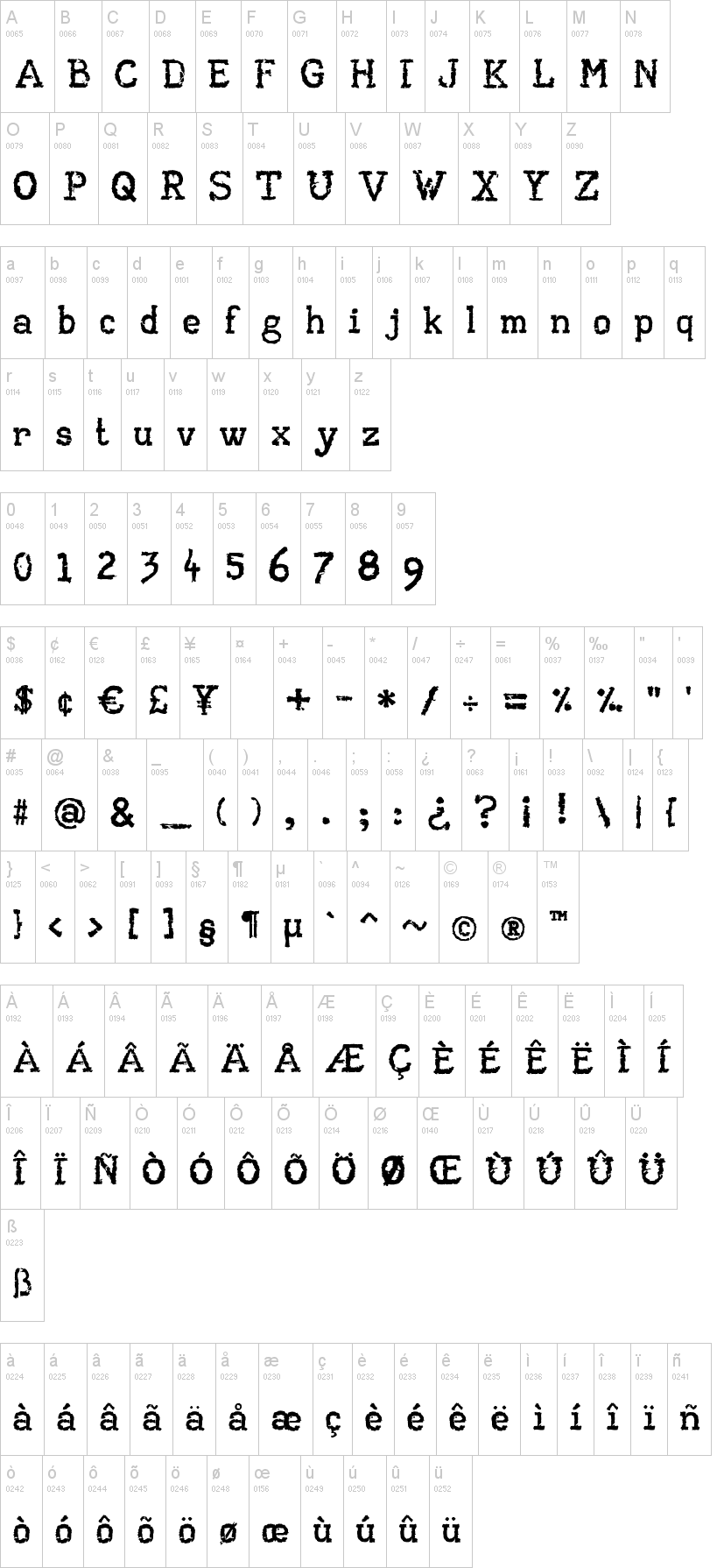 American Typewriter Dafont Script
